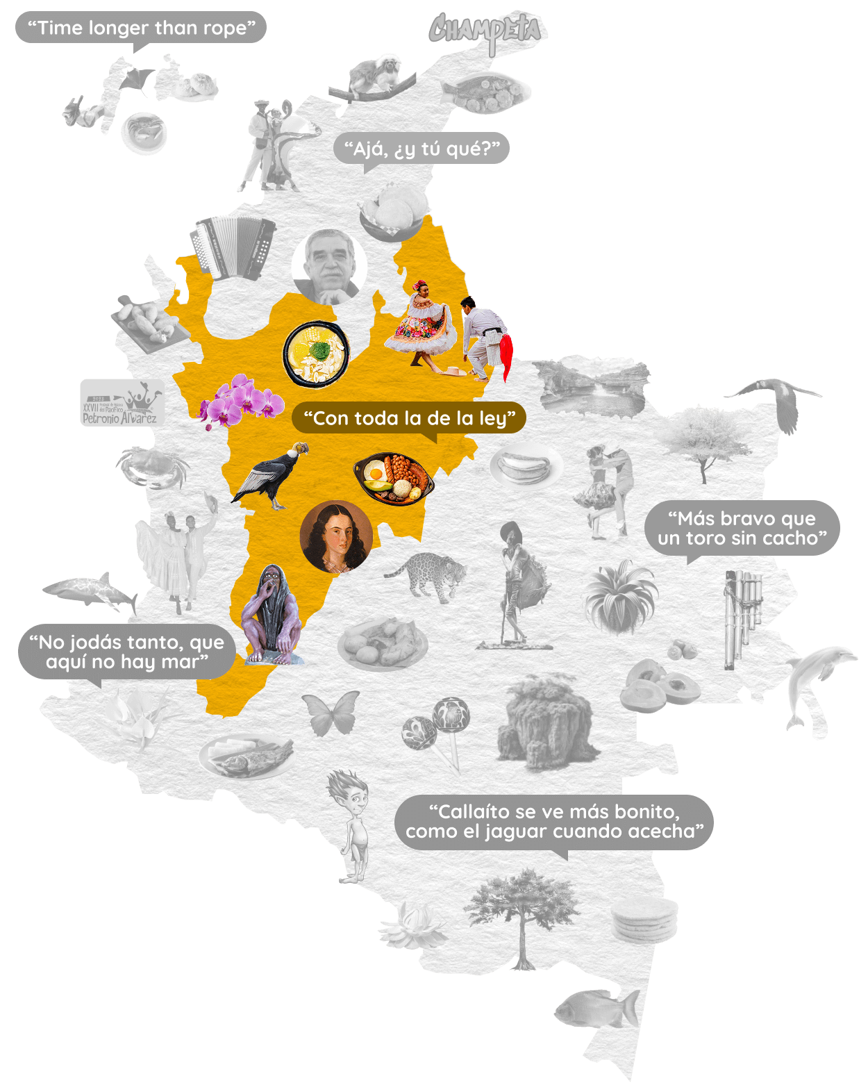 Rutas de Inmersión Colombia | Turismo Humano | Inmersión Colombia